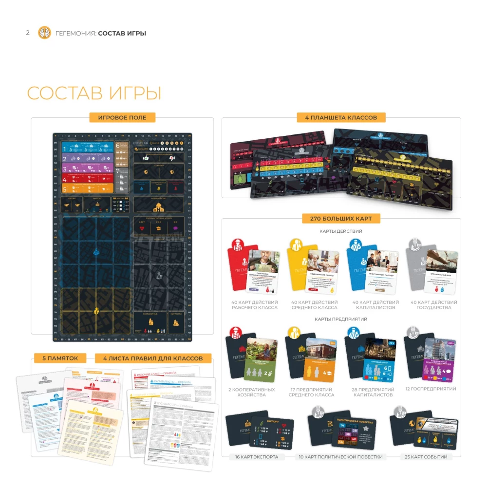 Board Game - Hegemony. Class Struggle